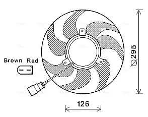 Ventilateur, refroidissement du moteur