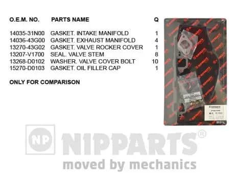 Pochette joint haute NIPPARTS