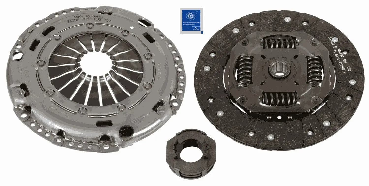 Kit d'embrayage SACHS
