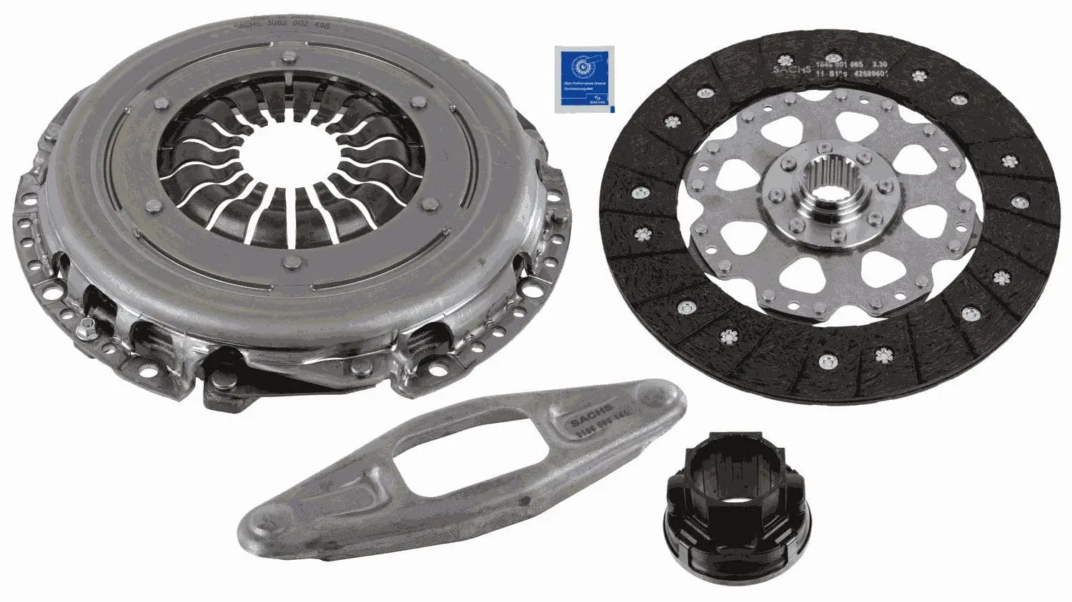 Kit d'embrayage SACHS