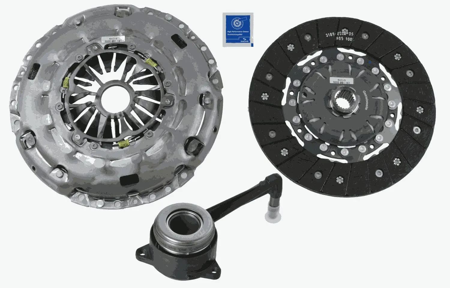 Kit d'embrayage SACHS