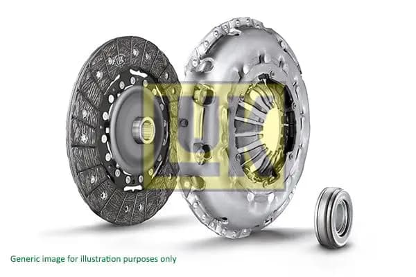 Kit d'embrayage LuK RepSet