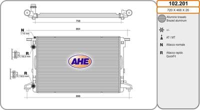 Radiateur, refroidissement du moteur