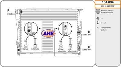 Radiateur, refroidissement du moteur