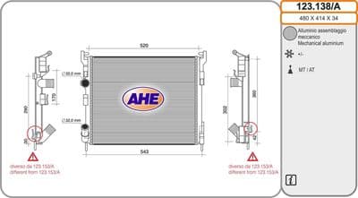 Radiateur, refroidissement du moteur