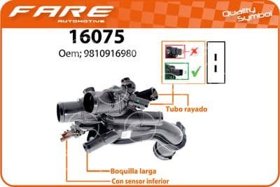 Thermostat, liquide de refroidissement