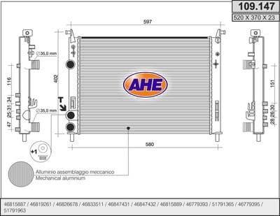 Radiateur, refroidissement du moteur