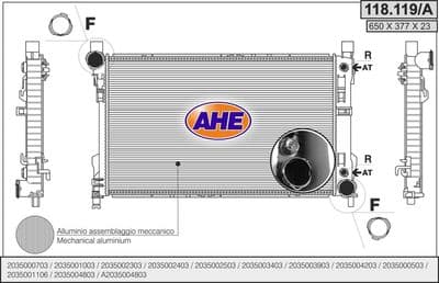 Radiateur, refroidissement du moteur
