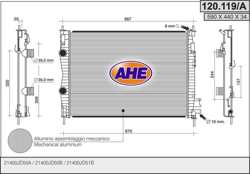 Radiateur, refroidissement du moteur