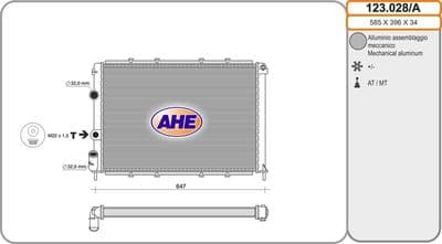 Radiateur, refroidissement du moteur