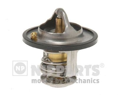 Thermostat, liquide de refroidissement