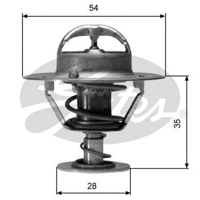 Thermostat, liquide de refroidissement