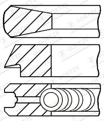 Jeu de segments de pistons LKZ-Ring®