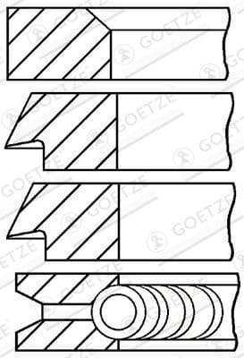 Jeu de segments de pistons