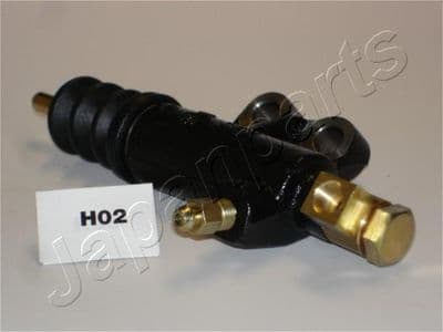 Cylindre récepteur, embrayage