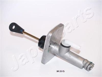 Cylindre émetteur, embrayage