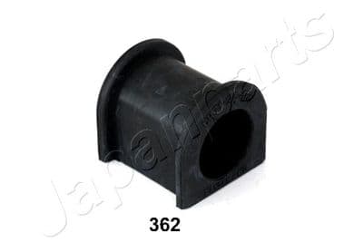 Coussinet de palier, stabilisateur