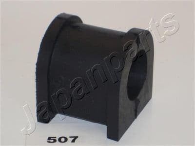 Coussinet de palier, stabilisateur