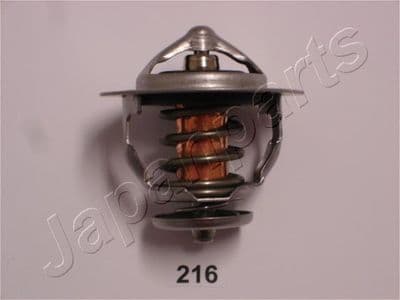 Thermostat, liquide de refroidissement