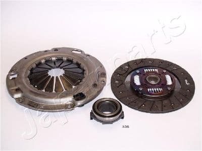 Kit d'embrayage