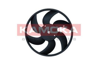 Ventilateur, refroidissement du moteur