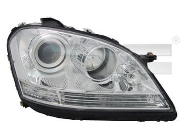 Projecteur principal