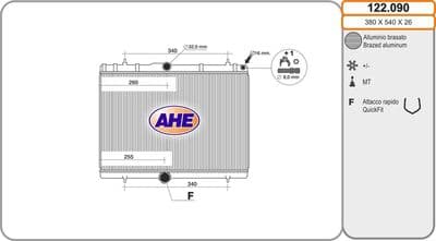 Radiateur, refroidissement du moteur