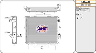 Radiateur, refroidissement du moteur