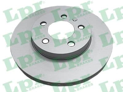 Disque de frein TOTAL COATED