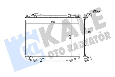Radiateur, refroidissement du moteur