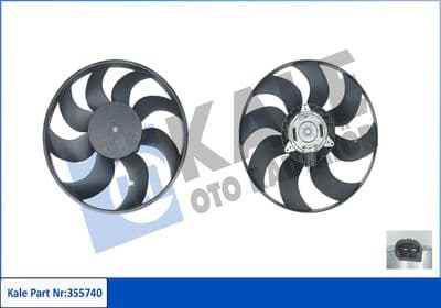 Ventilateur, refroidissement du moteur