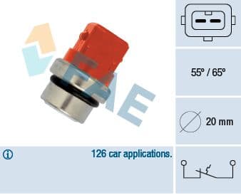 Contact thermique, voyant avertisseur de l'agent réfrigérant