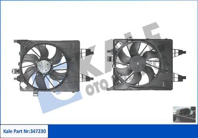 Ventilateur, refroidissement du moteur