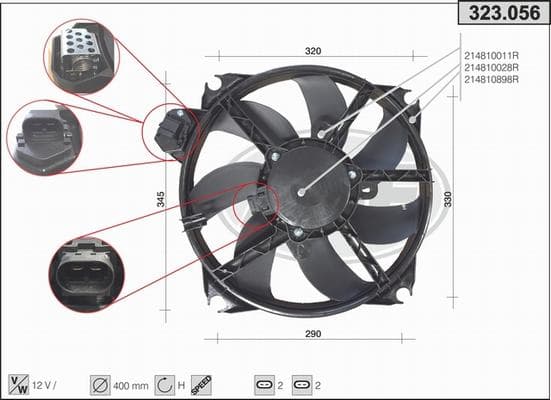 Ventilateur de radiateur