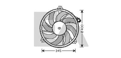 Ventilateur, refroidissement du moteur