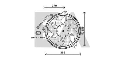 Ventilateur, refroidissement du moteur