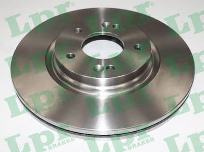 Disque de frein