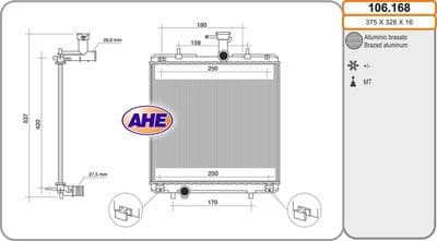 Radiateur, refroidissement du moteur