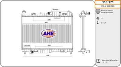 Radiateur, refroidissement du moteur