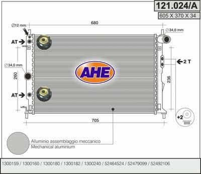 Radiateur, refroidissement du moteur