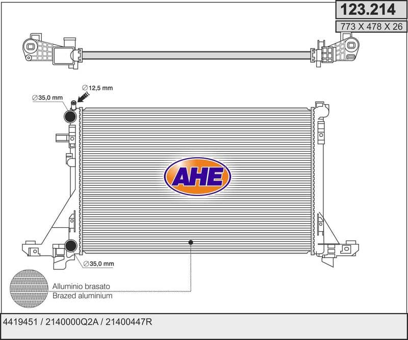 Radiateur, refroidissement du moteur