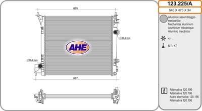 Radiateur, refroidissement du moteur