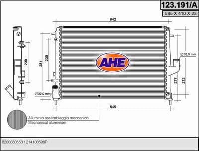 Radiateur, refroidissement du moteur