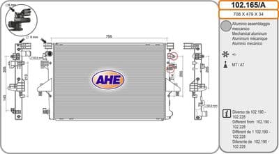 Radiateur, refroidissement du moteur
