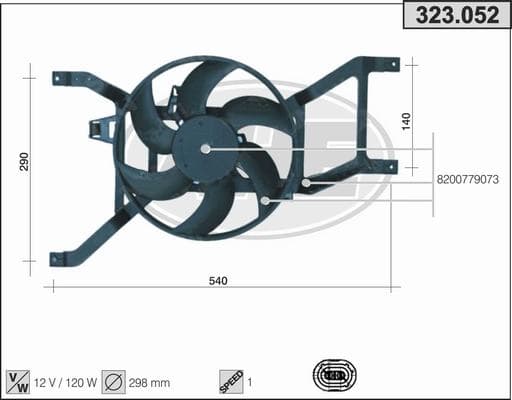 Ventilateur de radiateur