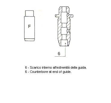 Guide de soupape Augmentation