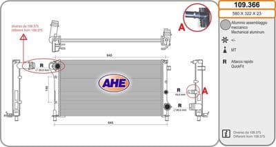 Radiateur, refroidissement du moteur