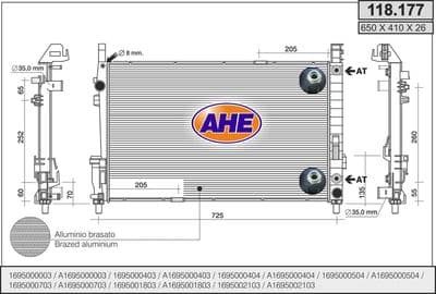Radiateur, refroidissement du moteur