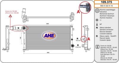 Radiateur, refroidissement du moteur