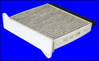 Filtre, air de l'habitacle